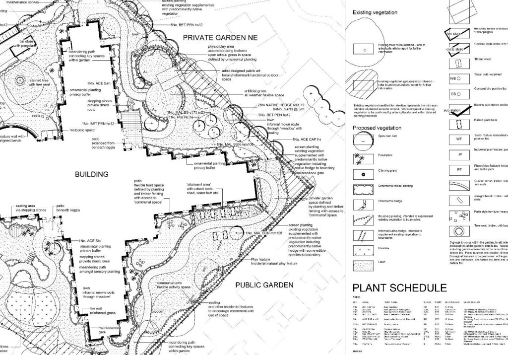 landscape strategy