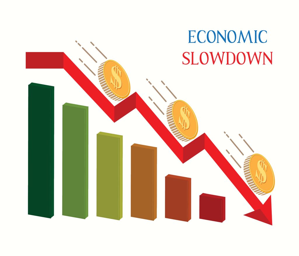 economic degrowth graph